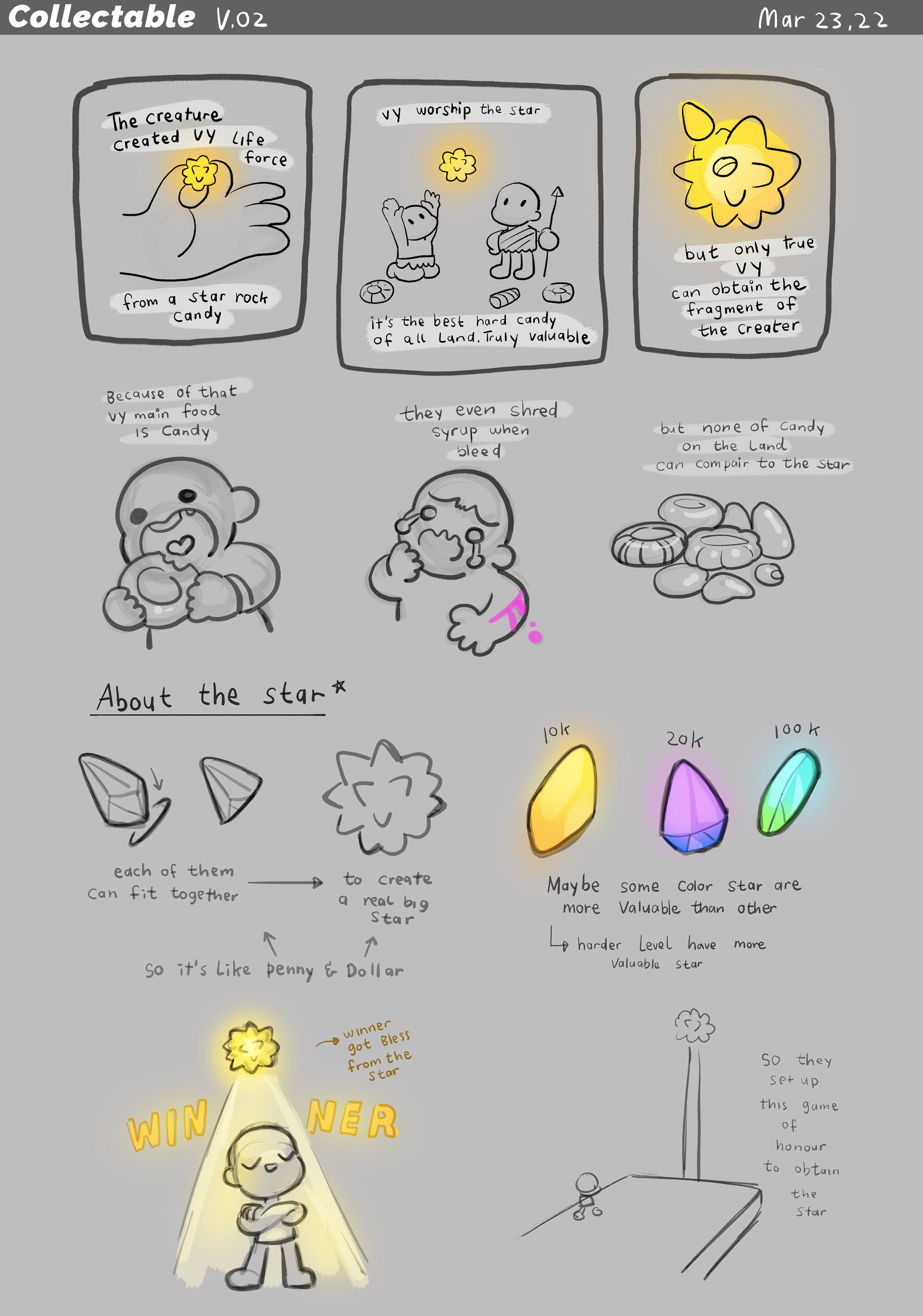 vy_concept_Collectable_story.jpeg